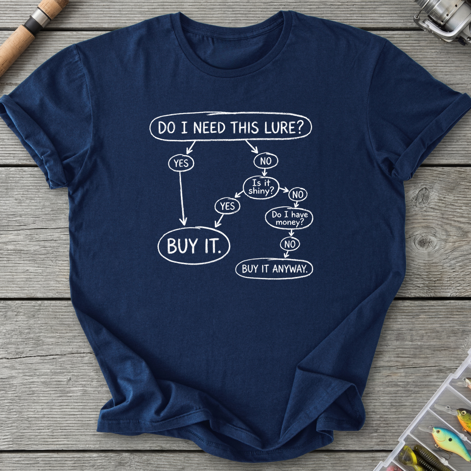 Do I Need This Lure T-Shirt — Navy | River Giants Club