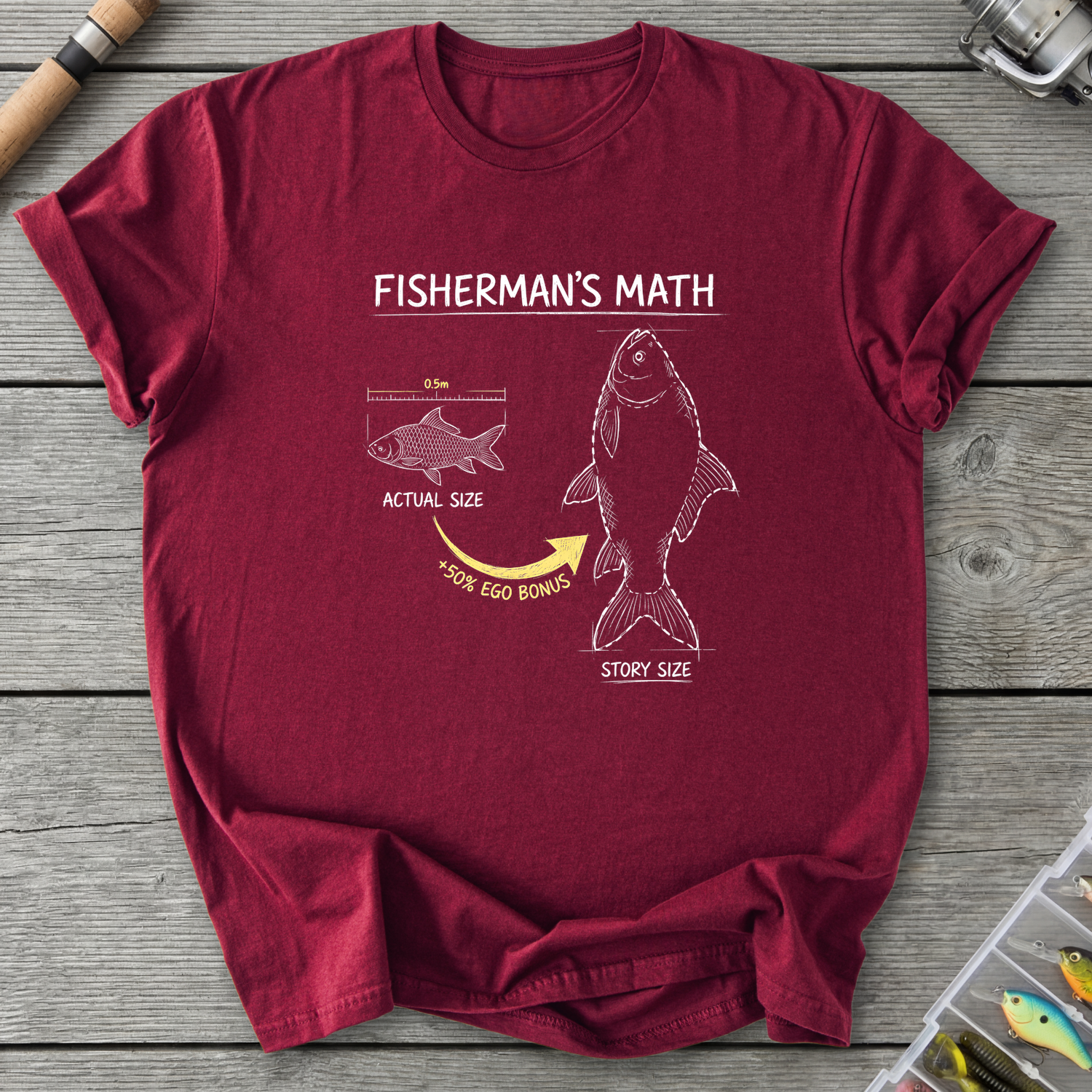 Fisherman’s Math T-Shirt — Maroon | River Giants Club