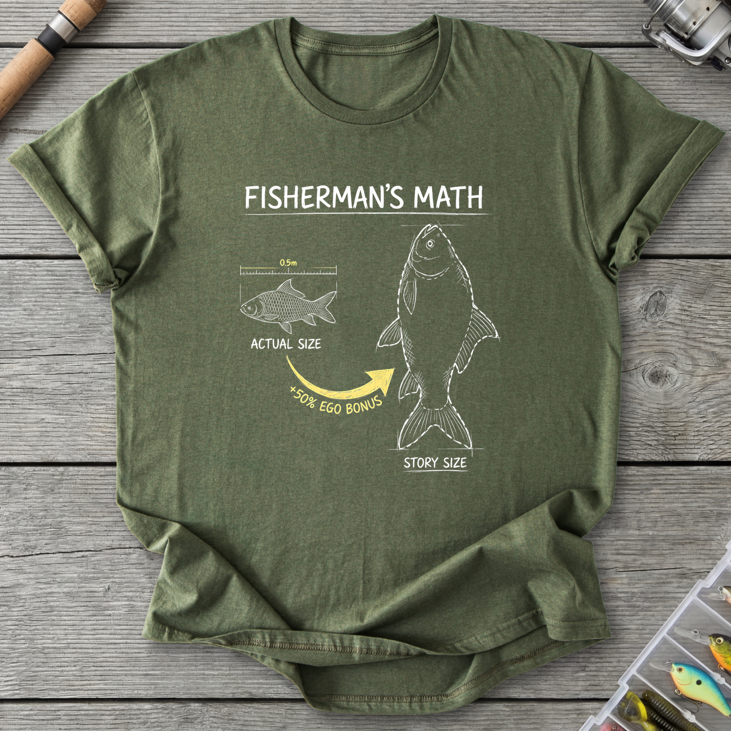 Fisherman’s Math T-Shirt — Military Green | River Giants Club