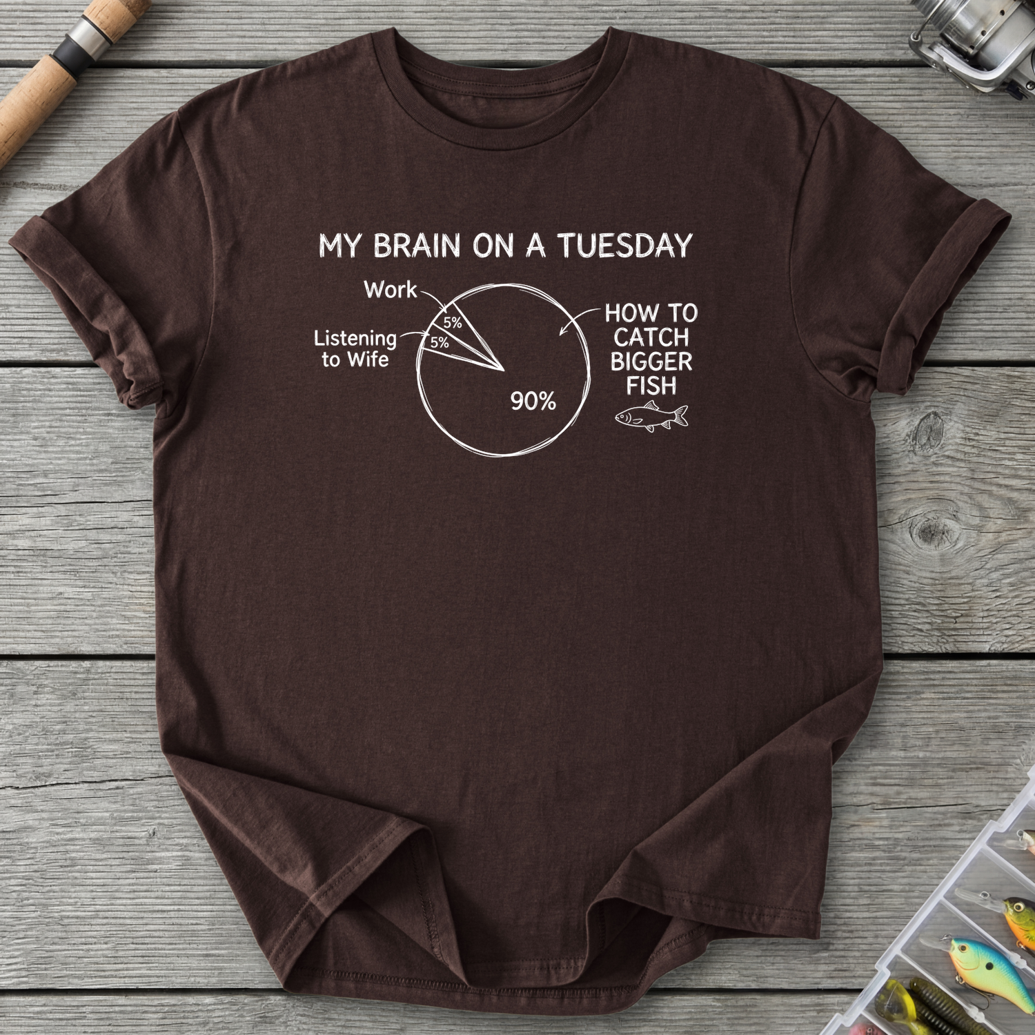 My Brain on a Tuesday Fishing T-Shirt — Dark Chocolate | River Giants Club