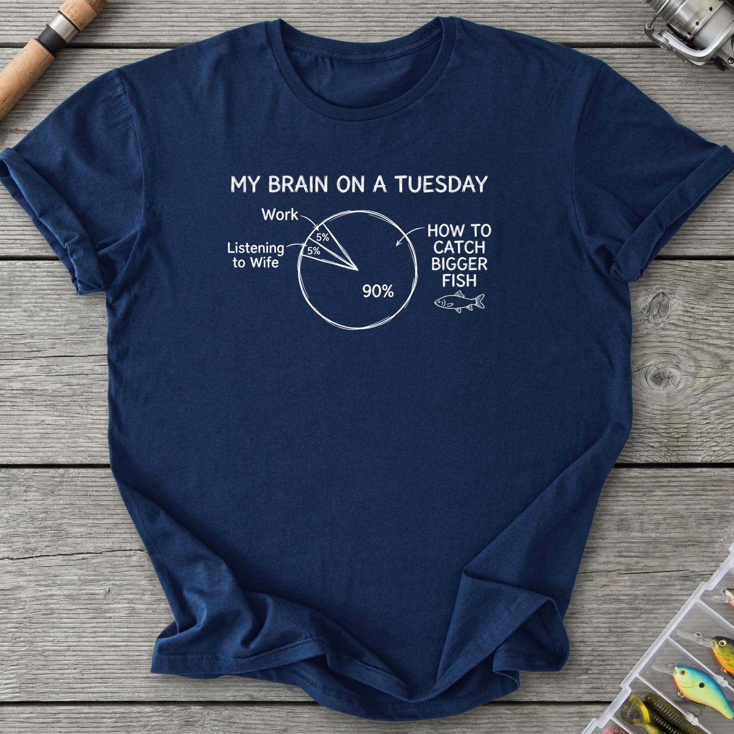 My Brain on a Tuesday Fishing T-Shirt — Navy | River Giants Club